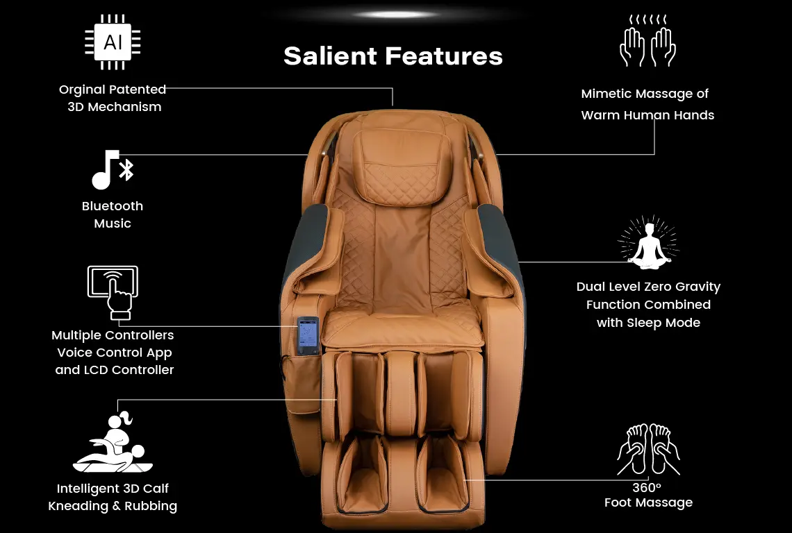 ISPL 439-3D Massage Chair-Salient Features